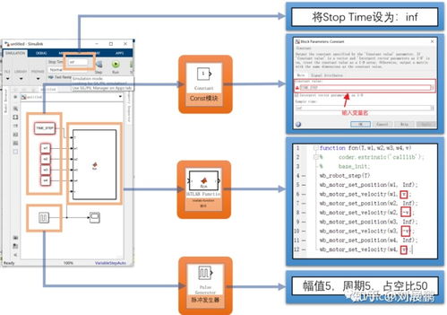 MATLAB保存图数据丢失问题解析与Webots、MATLAB/Simulink联合仿真实践分享