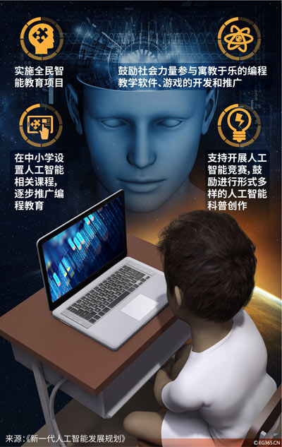 算力欠缺制约中国人工智能发展——聚焦人工智能基础软件开发的突围之路
